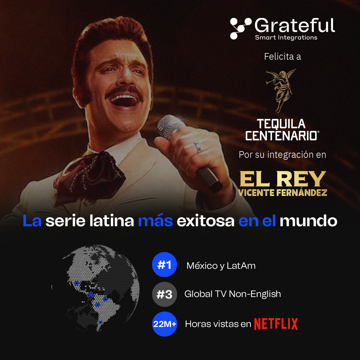campañas especializadas de grateful